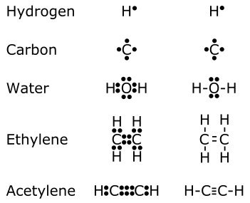 Course Banner